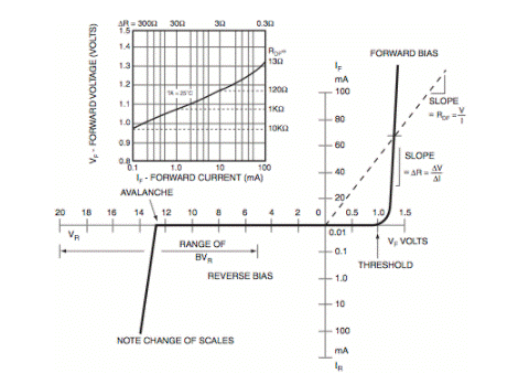 光耦合器输入驱动电路的LED电流分流技术-芯城品牌采购网