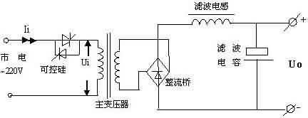可控硅电源-芯城品牌采购网